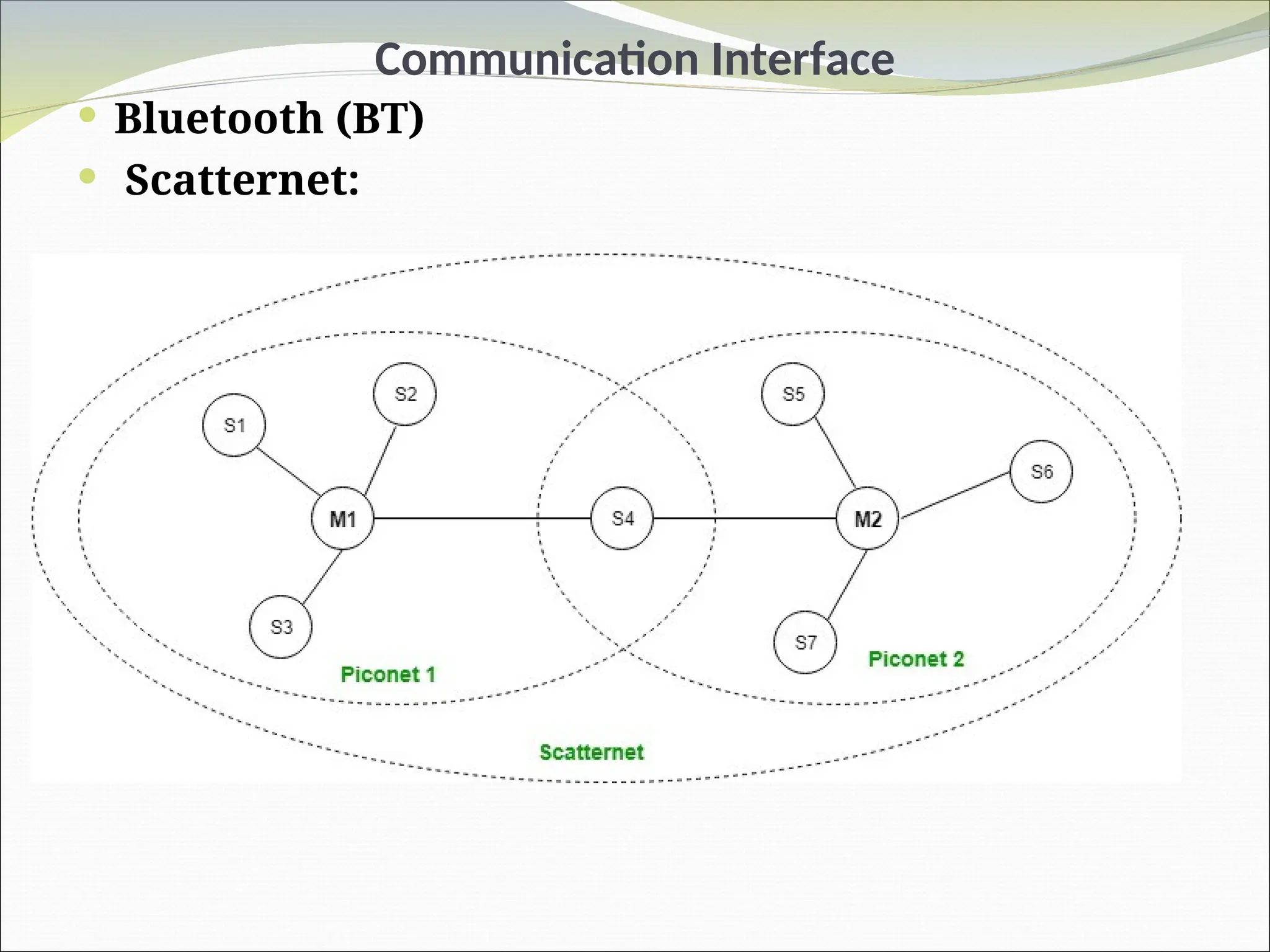 Communication Interface
 Bluetooth (BT)
 Scatternet:
 
