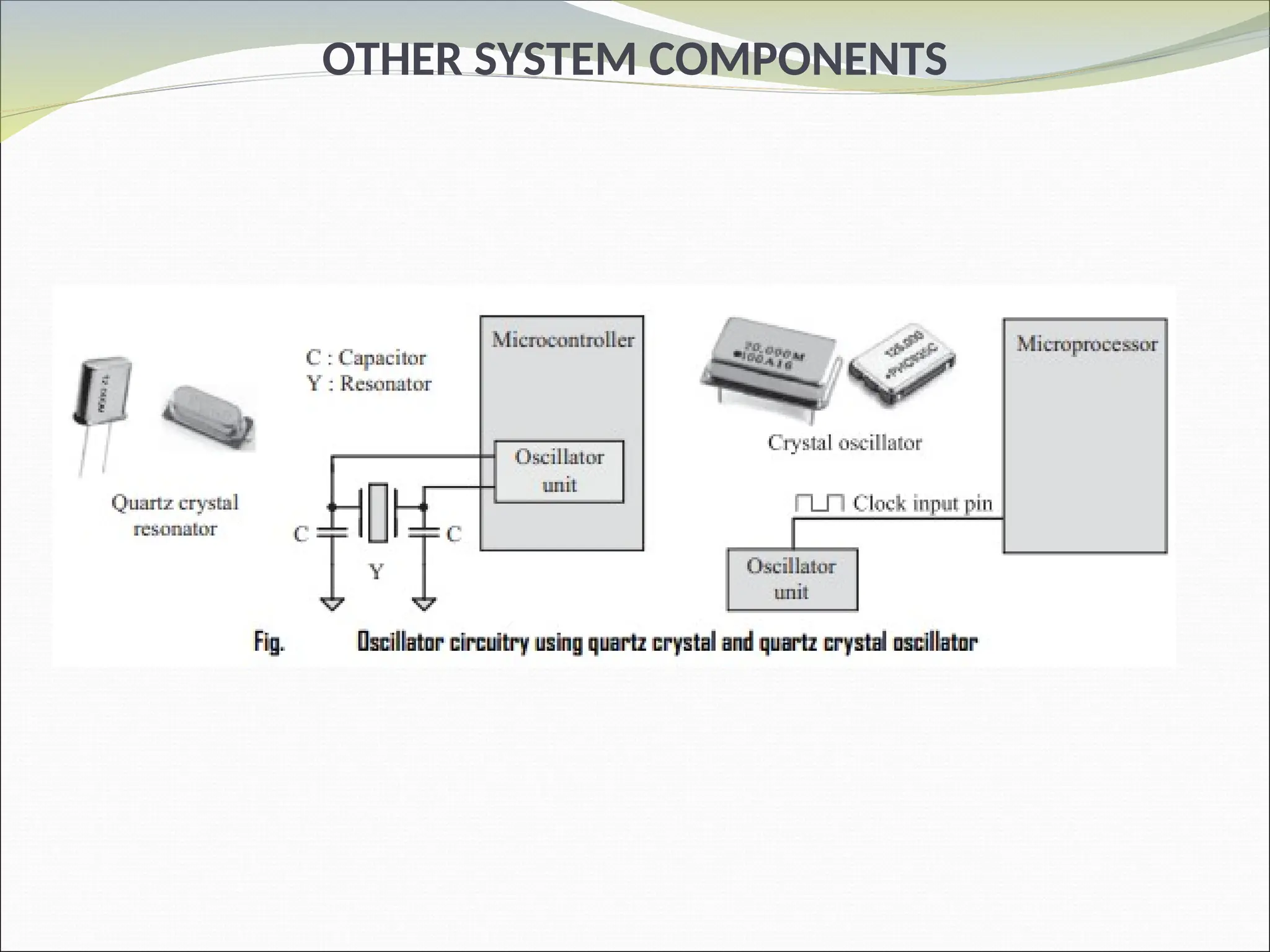 OTHER SYSTEM COMPONENTS
 