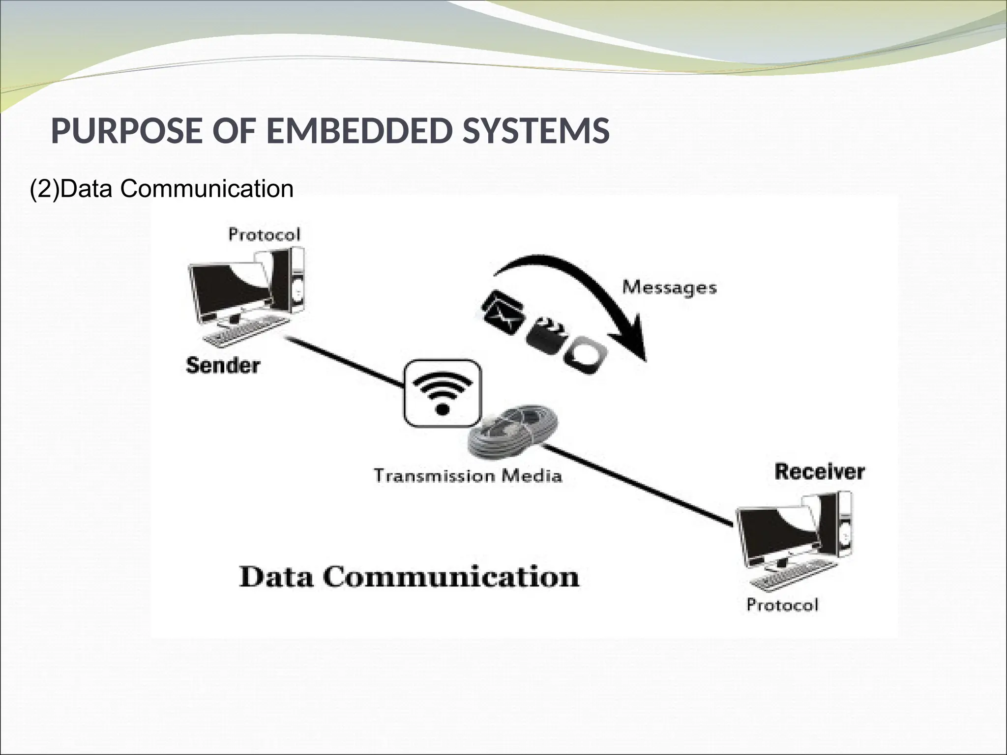 PURPOSE OF EMBEDDED SYSTEMS
(2)Data Communication
 