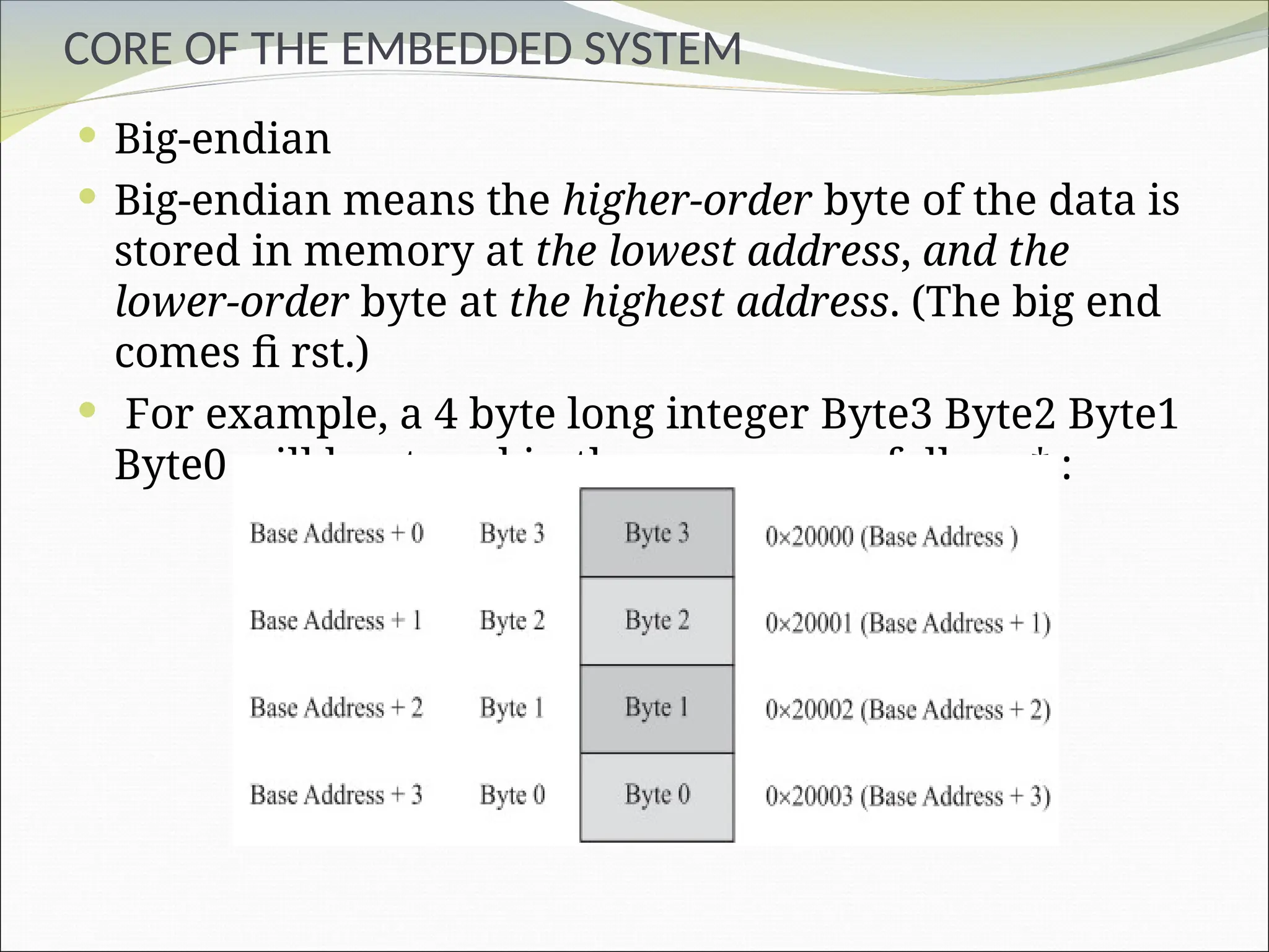 CORE OF THE EMBEDDED SYSTEM
 Big-endian
 Big-endian means the higher-order byte of the data is
stored in memory at the lowest address, and the
lower-order byte at the highest address. (The big end
comes fi rst.)
 For example, a 4 byte long integer Byte3 Byte2 Byte1
Byte0 will be stored in the memory as follows‡ :
 