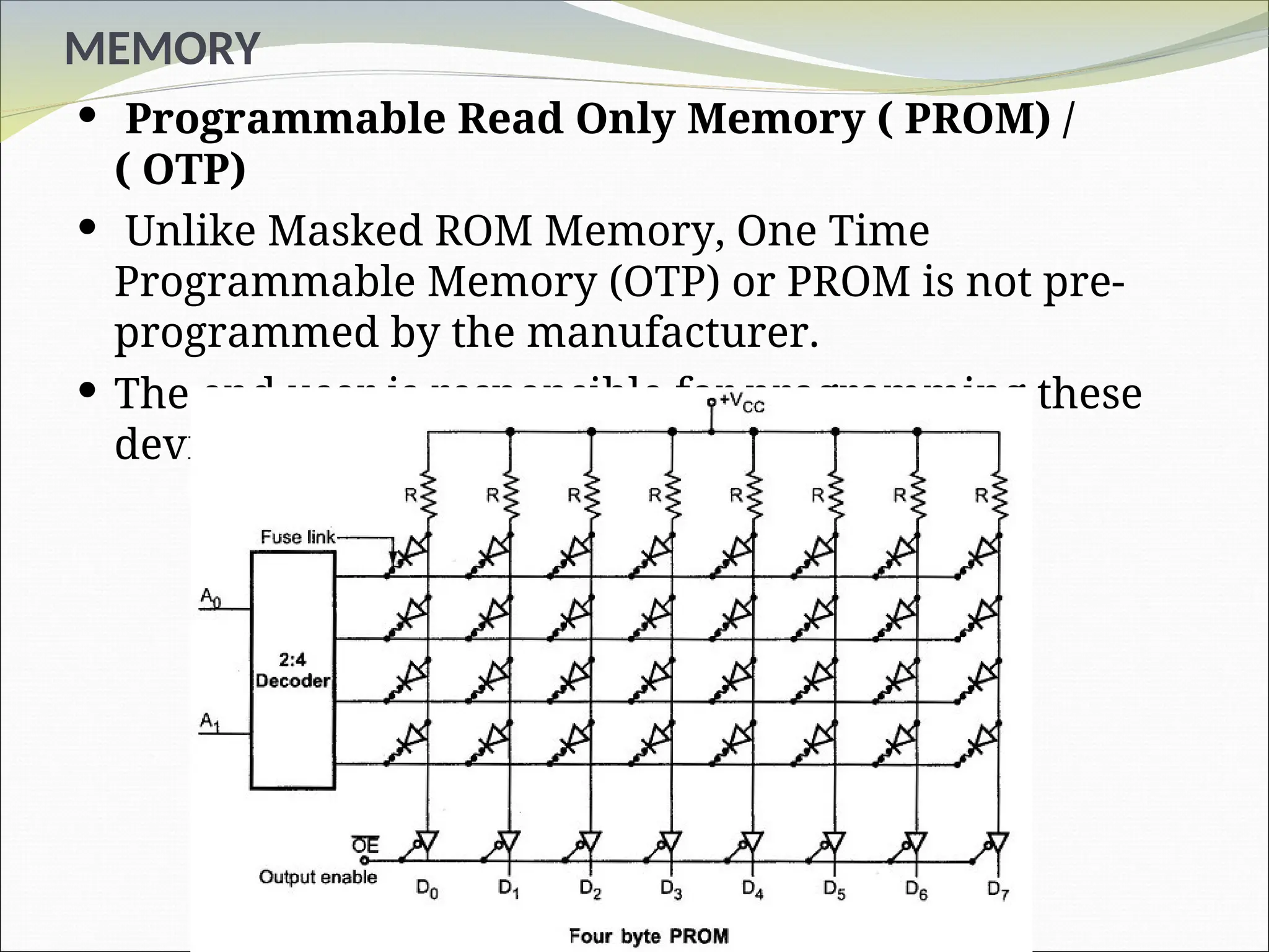 MEMORY
 Programmable Read Only Memory ( PROM) /
( OTP)
 Unlike Masked ROM Memory, One Time
Programmable Memory (OTP) or PROM is not pre-
programmed by the manufacturer.
 The end user is responsible for programming these
devices
 
