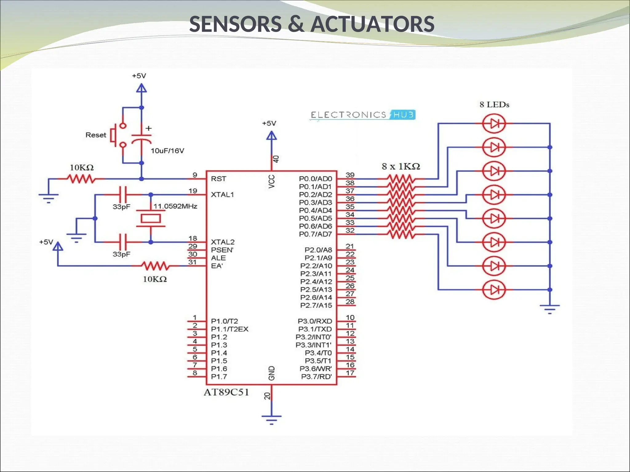 SENSORS & ACTUATORS
 