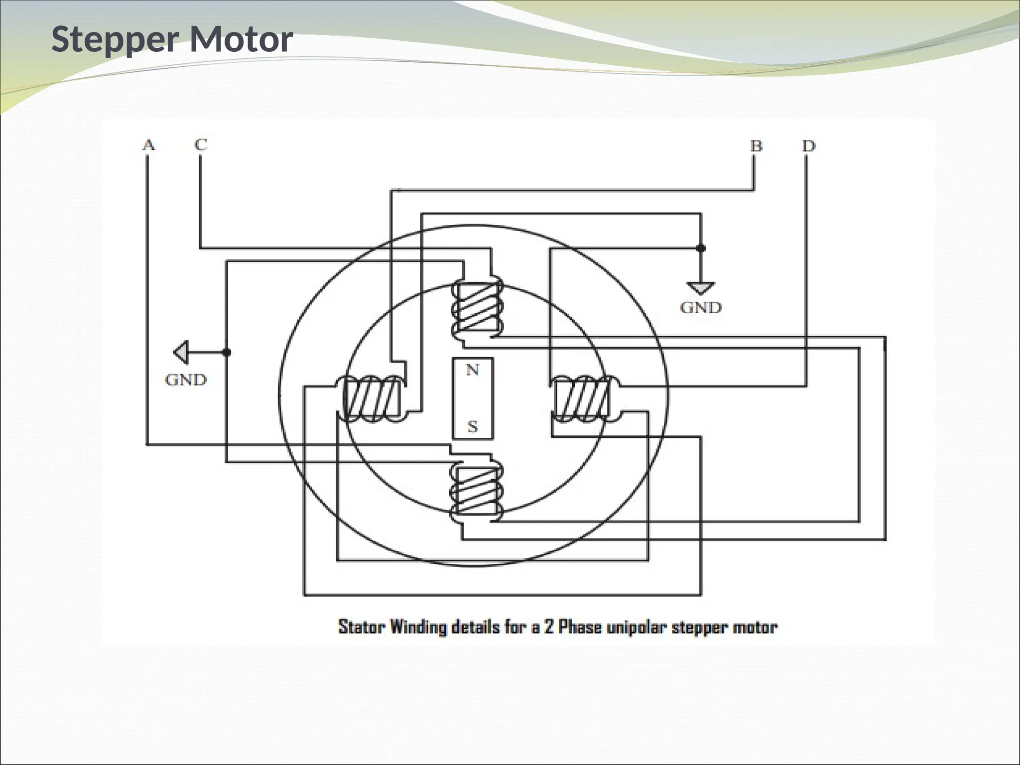 Stepper Motor
 