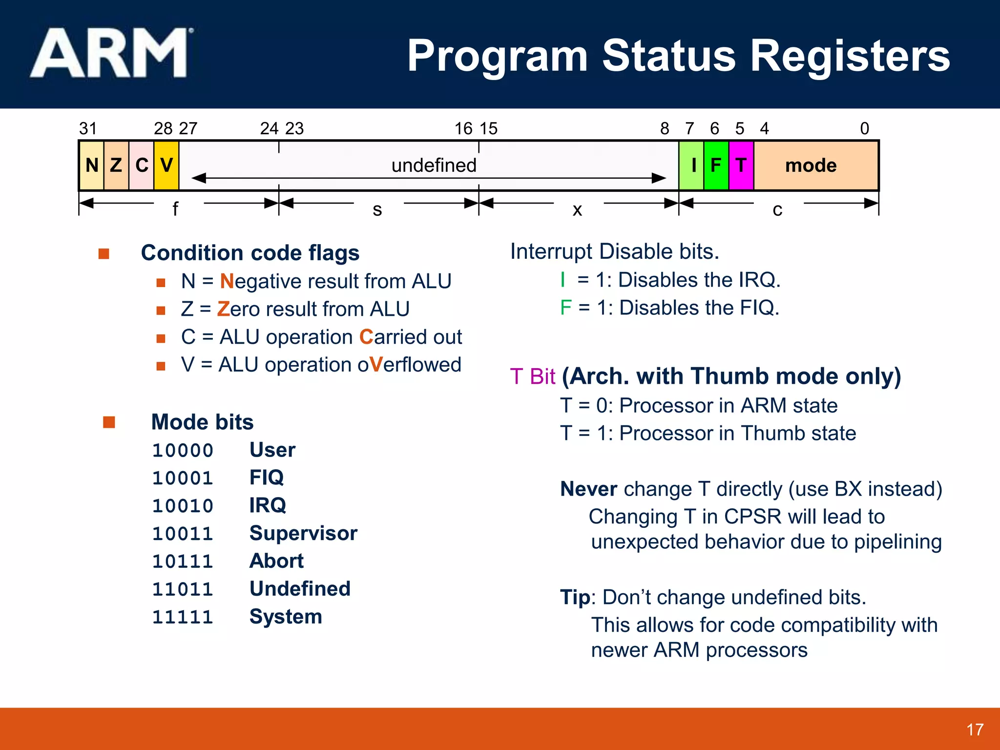 17
TM 17
Program Status Registers
 Condition code flags
 N = Negative result from ALU
 Z = Zero result from ALU
 C = ALU operation Carried out
 V = ALU operation oVerflowed
Interrupt Disable bits.
I = 1: Disables the IRQ.
F = 1: Disables the FIQ.
T Bit (Arch. with Thumb mode only)
T = 0: Processor in ARM state
T = 1: Processor in Thumb state
Never change T directly (use BX instead)
Changing T in CPSR will lead to
unexpected behavior due to pipelining
Tip: Don’t change undefined bits.
This allows for code compatibility with
newer ARM processors
 Mode bits
10000 User
10001 FIQ
10010 IRQ
10011 Supervisor
10111 Abort
11011 Undefined
11111 System
I F T
N Z C V
31 28 27 24 23 16 15 7
8 6 5 4
mode
0
undefined
f x c
s
 