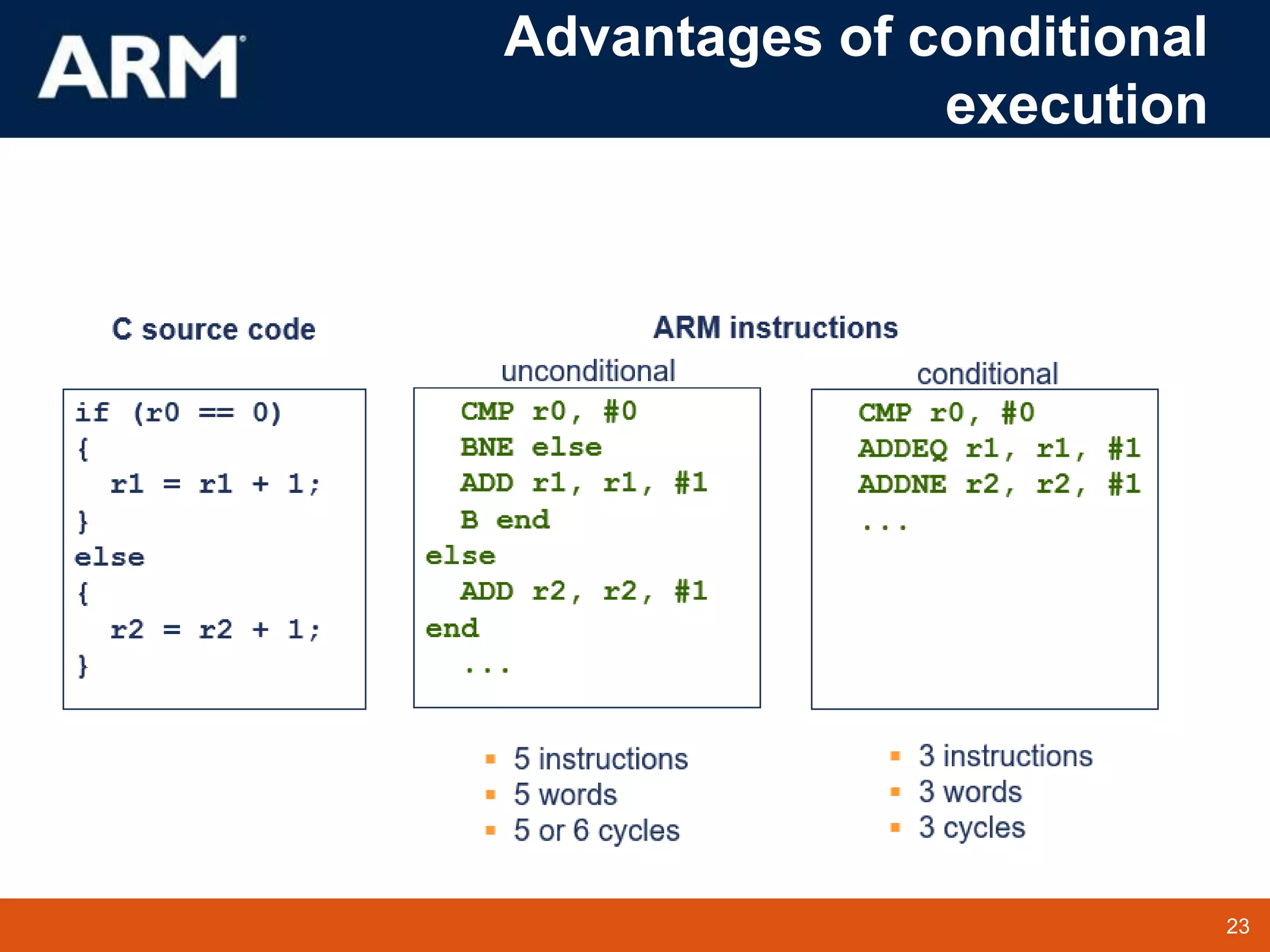 23
TM 23
Advantages of conditional
execution
 