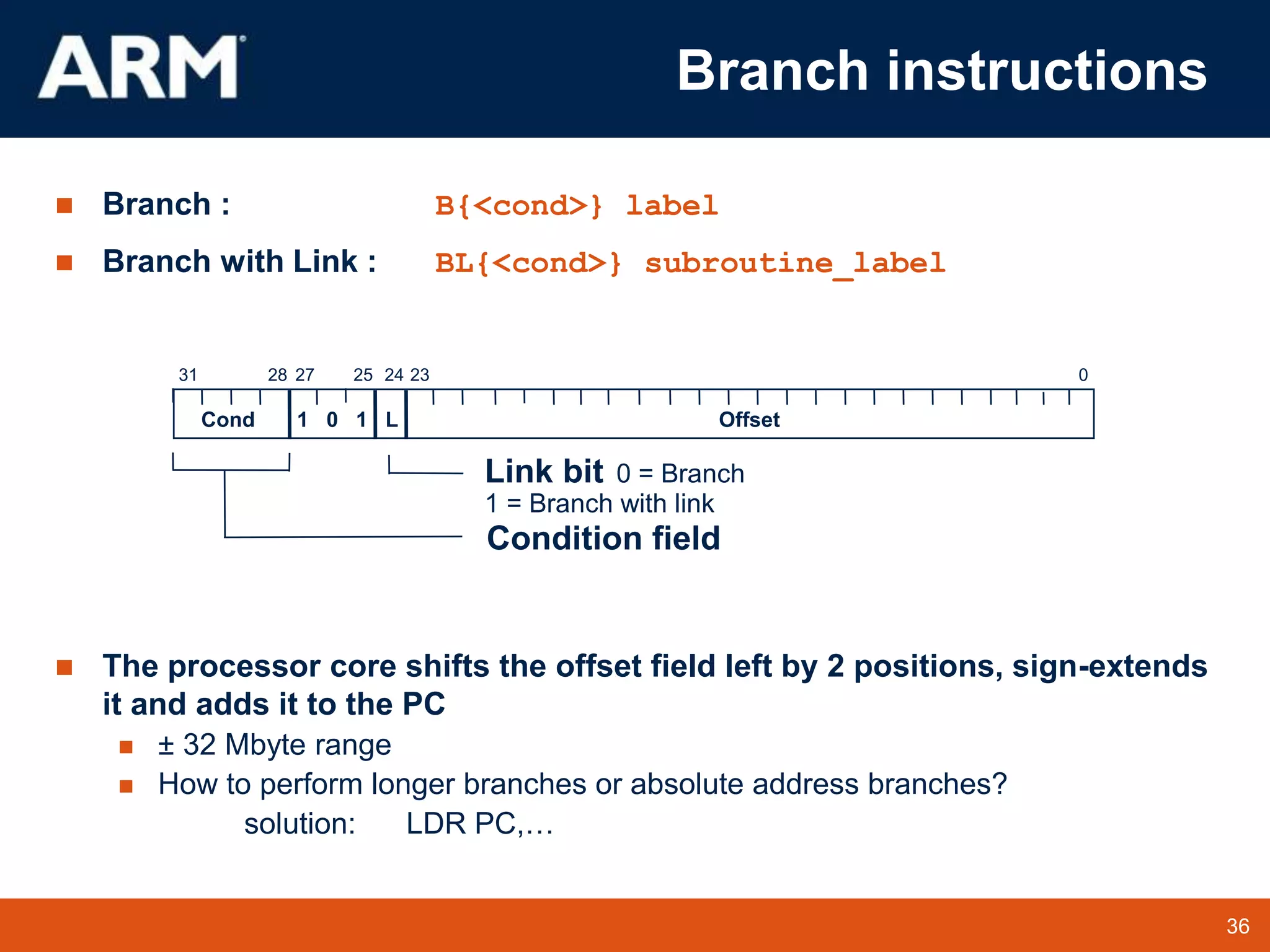 36
TM 36
 Branch : B{<cond>} label
 Branch with Link : BL{<cond>} subroutine_label
 The processor core shifts the offset field left by 2 positions, sign-extends
it and adds it to the PC
 ± 32 Mbyte range
 How to perform longer branches or absolute address branches?
solution: LDR PC,…
28
31 24 0
Cond 1 0 1 L Offset
Condition field
Link bit 0 = Branch
1 = Branch with link
23
25
27
Branch instructions
 