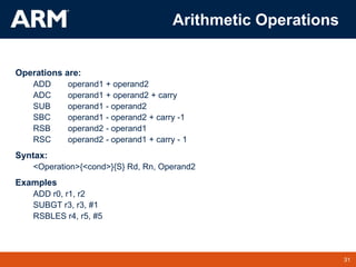 31
TM 31
Arithmetic Operations
Operations are:
ADD operand1 + operand2
ADC operand1 + operand2 + carry
SUB operand1 - operand2
SBC operand1 - operand2 + carry -1
RSB operand2 - operand1
RSC operand2 - operand1 + carry - 1
Syntax:
<Operation>{<cond>}{S} Rd, Rn, Operand2
Examples
ADD r0, r1, r2
SUBGT r3, r3, #1
RSBLES r4, r5, #5
 