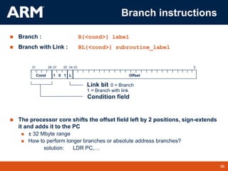 36
TM 36
 Branch : B{<cond>} label
 Branch with Link : BL{<cond>} subroutine_label
 The processor core shifts the offset field left by 2 positions, sign-extends
it and adds it to the PC
 ± 32 Mbyte range
 How to perform longer branches or absolute address branches?
solution: LDR PC,…
28
31 24 0
Cond 1 0 1 L Offset
Condition field
Link bit 0 = Branch
1 = Branch with link
23
25
27
Branch instructions
 