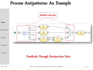 May 15, 2015 Palma et al. | Specification and Detection of Business Process Antipatterns
Process Antipatterns: An Example
Deadlocks Through Decision-Join Pairs
decision and join
Context
Related Work
Approach
Experiments
Conclusion
4 of 24
*Jana Koehler and Jussi Vanhatalo, Process Anti-Patterns: How to Avoid the Common Traps of Business Process Modeling, 2005
 