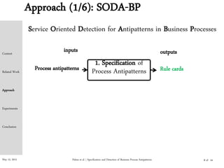 May 15, 2015
Approach (1/6): SODA-BP
Palma et al. | Specification and Detection of Business Process Antipatterns
Service Oriented Detection for Antipatterns in Business Processes
1. Specification of
Process Antipatterns
inputs outputs
Process antipatterns Rule cards
Context
Related Work
Approach
Experiments
Conclusion
8 of 24
 