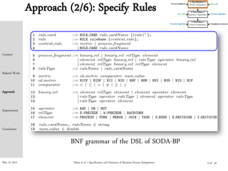 May 15, 2015
Approach (2/6): Specify Rules
Palma et al. | Specification and Detection of Business Process Antipatterns
BNF grammar of the DSL of SODA-BP
Context
Related Work
Approach
Experiments
Conclusion
9 of 24
 