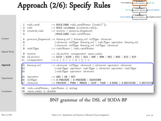 May 15, 2015
Approach (2/6): Specify Rules
Palma et al. | Specification and Detection of Business Process Antipatterns
BNF grammar of the DSL of SODA-BP
Context
Related Work
Approach
Experiments
Conclusion
9 of 24
 
