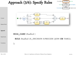 May 15, 2015 Palma et al. | Specification and Detection of Business Process Antipatterns
Approach (3/6): Specify Rules
RULE_CARD Deadlock {
RULE Deadlock {X_DECISION S:PRECEDE (JOIN OR TASK)};
};
Context
Related Work
Approach
Experiments
Conclusion
10 of 24
 