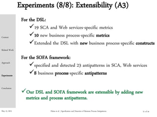 May 15, 2015
Experiments (8/8): Extensibility (A3)
Palma et al. | Specification and Detection of Business Process Antipatterns
For the DSL:
19 SCA and Web services-specific metrics
10 new business process-specific metrics
Extended the DSL with new business process-specific constructs
For the SOFA framework:
specified and detected 23 antipatterns in SCA, Web services
8 business process-specific antipatterns
Our DSL and SOFA framework are extensible by adding new
metrics and process antipatterns.
Context
Related Work
Approach
Experiments
Conclusion
21 of 24
 