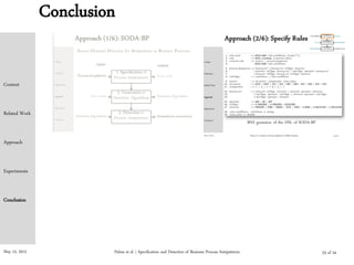 May 15, 2015
Conclusion
Palma et al. | Specification and Detection of Business Process Antipatterns
Context
Related Work
Approach
Experiments
Conclusion
23 of 24
 