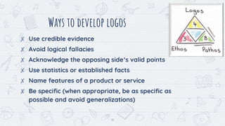 18
✘ Use credible evidence
✘ Avoid logical fallacies
✘ Acknowledge the opposing side’s valid points
✘ Use statistics or established facts
✘ Name features of a product or service
✘ Be specific (when appropriate, be as specific as
possible and avoid generalizations)
Ways to develop logos
 