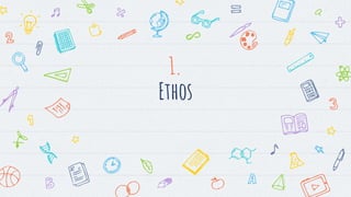 1.
Ethos
 