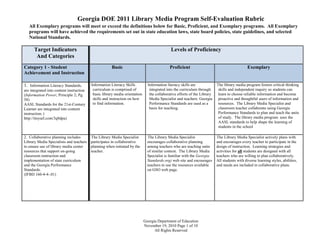 Georgia DOE 2011 Library Media Program Self-Evaluation Rubric
   All Exemplary programs will meet or exceed the definitions below for Basic, Proficient, and Exemplary programs. All Exemplary
   programs will have achieved the requirements set out in state education laws, state board policies, state guidelines, and selected
   National Standards.

      Target Indicators                                                                      Levels of Proficiency
       And Categories
Category 1 - Student                                  Basic                                  Proficient                                        Exemplary
Achievement and Instruction

1. Information Literacy Standards,        Information Literacy Skills          Information literacy skills are             The library media program fosters critical thinking
are integrated into content instruction    curriculum is comprised of           integrated into the curriculum through      skills and independent inquiry so students can
(Information Power; Principle 2; Pg.       basic library media orientation      the collaborative efforts of the Library    learn to choose reliable information and become
58)                                        skills and instruction on how        Media Specialist and teachers. Georgia      proactive and thoughtful users of information and
AASL Standards for the 21st-Century        to find information.                 Performance Standards are used as a         resources. The Library Media Specialist and
Learner are integrated into content                                             basis for teaching.                         classroom teacher collaborate using Georgia
instruction. (                                                                                                              Performance Standards to plan and teach the units
http://tinyurl.com/3q8dpa)                                                                                                  of study. The library media program uses the
                                                                                                                            AASL standards to help shape the learning of
                                                                                                                            students in the school

2. Collaborative planning includes        The Library Media Specialist         The Library Media Specialist                The Library Media Specialist actively plans with
Library Media Specialists and teachers    participates in collaborative        encourages collaborative planning           and encourages every teacher to participate in the
to ensure use of library media center     planning when initiated by the       among teachers who are teaching units       design of instruction. Learning strategies and
resources that support on-going           teacher.                             of similar content. The Library Media       activities for all students are designed with all
classroom instruction and                                                      Specialist is familiar with the Georgia     teachers who are willing to plan collaboratively.
implementation of state curriculum                                             Standards.org) web site and encourages      All students with diverse learning styles, abilities,
and the Georgia Performance                                                    teachers to use the resources available     and needs are included in collaborative plans.
Standards.                                                                     on GSO web page.
(IFBD 160-4-4-.01)




                                                                             Georgia Department of Education
                                                                             November 19, 2010 Page 1 of 10
                                                                                   All Rights Reserved
 
