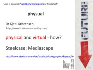 Dr Kjetil Kristensen: http://www.kristensenconsulting.com/ physical  and  virtual -  how? Steelcase: Mediascape  http://www.steelcase.com/en/products/category/workspace/freestanding/media-scape/pages/overview.aspx physual Have a question?  [email_address]  or #nWOW11 