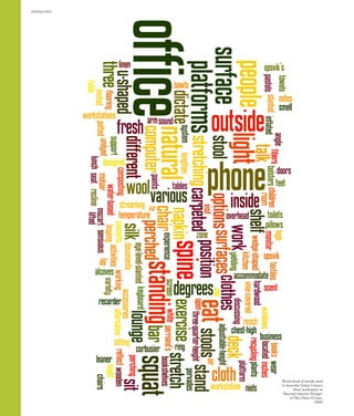 Introduction




               Word cloud of words used
               to describe Galen Cranz’s
                      ideal workspace in
               “Beyond Interior Design”
                    of The Chair (Cranz,
                                   1998)
 
