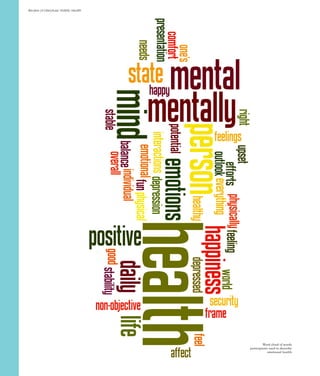 Review of Literature: Holistic Health




                                                 Word cloud of words
                                        participants used to describe
                                                    emotional health
 