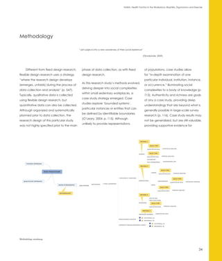 Holistic Health Factors in the Workplace: Biophilia, Ergonomics and Exercise




Methodology

                                             “Jolt subjects into a new awareness of their social existence”

                                                                                                              (Dhadphale, 2009).




     Different from fixed design research,     phase of data collection, as with fixed                         of populations, case studies allow
flexible design research uses a strategy       design research.                                                for “in-depth examination of one
“where the research design develops                                                                            particular individual, institution, instance,
                                               As this research study’s methods evolved,
(emerges, unfolds) during the process of                                                                       or occurrence,” illuminating social
                                               delving deeper into social complexities
data collection and analysis” (p. 547).                                                                        complexities to a body of knowledge (p.
                                               within small sedentary workplaces, a
Typically, qualitative data is collected                                                                       115). Authenticity and richness are goals
                                               case study strategy emerged. Case
using flexible design research, but                                                                            of any a case study, providing deep
                                               studies explore ‘bounded systems’,
quantitative data can also be collected.                                                                       understandings that are beyond what is
                                               particular instances or entities that can
Although organized and systematically                                                                          generally possible in large-scale survey
                                               be defined by identifiable boundaries
planned prior to data collection, the                                                                          research (p. 116). Case study results may
                                               (O’Leary, 2004, p. 115). Although
research design of this particular study                                                                       not be generalized, but are still valuable,
                                               unlikely to provide representations
was not highly specified prior to the main                                                                     providing supportive evidence for




Methodology mindmap



                                                                                                                                                                34
 