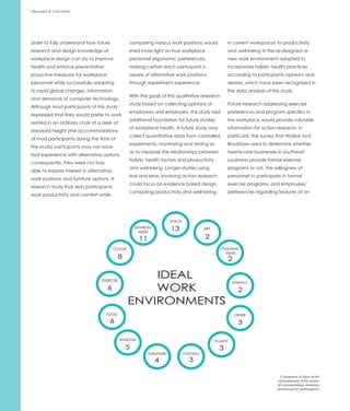 Discussion & Conclusion




order to fully understand how future       comparing various work positions would        in current workspaces to productivity
research and design knowledge of           shed more light on true workplace             and well-being in the re-designed or
workplace design can do to improve         personnel ergonomic preferences,              new work environment adapted to
health and enforce preventative            making certain each participant is            incorporate holistic health practices
proactive measures for workplace           aware of alternative work positions           according to participants opinions and
personnel while successfully adapting      through experiment experience.                desires, which have been recognized in
to rapid global changes, information                                                     the data analysis of this study.
                                           With the goals of this qualitative research
and demands of computer technology.
                                           study based on collecting opinions of         Future research addressing exercise
Although most participants of this study
                                           employees and employers, this study laid      preferences and program specifics in
expressed that they would prefer to work
                                           additional foundation for future studies      the workplace would provide valuable
seated in an ordinary chair at a desk of
                                           of workplace health. A future study may       information for action research. In
standard height (the accommodations
                                           collect quantitative data from controlled     particular, the survey that Waikar and
of most participants during the time of
                                           experiments, monitoring and testing so        Bradshaw used to determine whether
the study) participants may not have
                                           as to measure the relationships between       twenty-one businesses in southeast
had experience with alternative options,
                                           holistic health factors and productivity      Louisiana provide formal exercise
consequently; they were not truly
                                           and well-being. Longer studies using          programs or not, the willingness of
able to express interest in alternative
                                           trial and error, involving action research,   personnel to participate in formal
work positions and furniture options. A
                                           could focus on evidence based design,         exercise programs, and employees’
research study that tests participants
                                           comparing productivity and well-being         preferences regarding features of an
work productivity and comfort while




                                                                                                                   Categories of ideal work
                                                                                                                 environments with counts
                                                                                                                 of corresponding elements
                                                                                                                 mentioned by participants
 