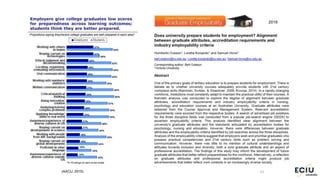 11
(AACU, 2015)
2019
 