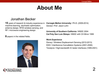 About Me
Jonathan Becker
15 years of research & industry experience in
machine learning, stochastic optimization,
antenna ...