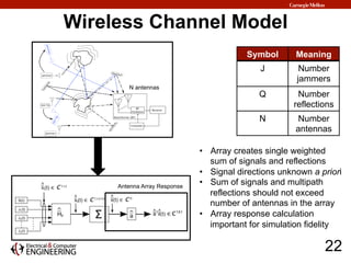 Wireless Channel Model
22
Symbol Meaning
J Number
jammers
Q Number
reflections
N Number
antennas
•  Array creates single w...