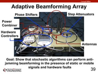 Adaptive Beamforming Array
39
Goal: Show that stochastic algorithms can perform anti-
jamming beamforming in the presence ...