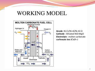 molten carbonate fuel cell | PPTX