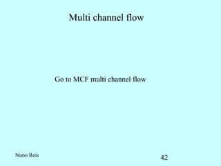 Multi channel flow




            Go to MCF multi channel flow




Nuno Reis
                                           42
 
