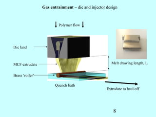 Gas entrainment – die and injector design



                         Polymer flow




Die land



MCF extrudate                                          Melt drawing length, L


Brass ‘roller’

                       Quench bath
                                                    Extrudate to haul off




                                                        8
 