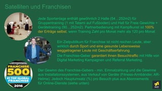 Satelliten und Franchisen
Jede Sportanlage enthält gewöhnlich 2 Halle (54…252m2) für
Gruppentraining (1 mit Tatami auf Fußboden) und Hall für Freie Gewichte +
Gerätetraining (90…252m2). Partnerbedienung mit Kampfkunst ist 100%
der Erträge selbst, wenn Training Zahl pro Monat mehr als 120 pro Monat
Ein Zielpublikum für Franchise ist nicht reichen Leute, aber
wirklich durch Sport und eine gesunde Lebensweise
weggetragener Leute mit Geschäftserfahrung.
Die Franchise-Geber garantiert ihnen Besuchtraffic mit Hilfe von
Digital Marketing Kampagnen und Referral Marketing.
Der Gewinn des Franchise-Gebers - min. Einmalzahlung und die Gewinne
aus Installationssystemen, aus Verkauf von Geräte (Fitness-Armbänder, AR-
Helme). Jedoch Hauptumsatz (%) pro Besuch plus aus Abonnements
für Online-Dienste (siehe unten)
 