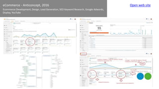 eCommerce - Anticoncept, 2016
Ecommerce Development, Design, Lead Generation, SEO Keyword Research, Google Adwords,
Display, YouTube
Open web site
 