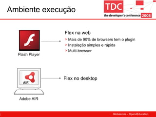 Ambiente execução Flash Player Mais de 90% de browsers tem o plugin Instalação simples e rápida Multi-browser Flex no desktop Adobe AIR Flex na web 