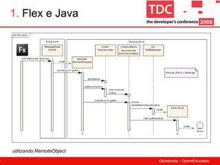 1.  Flex e Java utilizando RemoteObject 