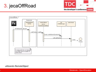 3.  jecaOffRoad utilizando RemoteObject 