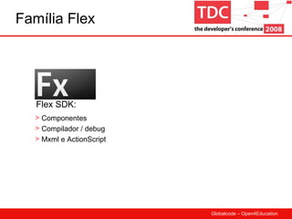 Família Flex Flex SDK: Componentes Compilador / debug Mxml e ActionScript 