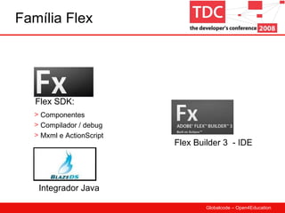 Família Flex Flex SDK: Componentes Compilador / debug Mxml e ActionScript Flex Builder 3  - IDE Integrador Java 