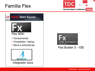 Família Flex Flex SDK: Componentes Compilador / debug Mxml e ActionScript Flex Builder 3  - IDE Integrador Java 