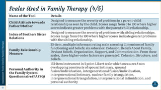 Research Tools in Family Therapy - Marital and Family Therapy and ...