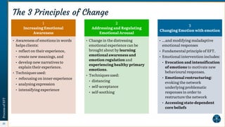 Emotion-Focused Couples Therapy - Marital and Family Therapy and ...