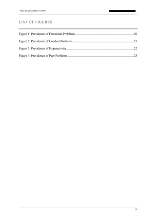 Mini-Research (MCFTL-005)
vii
LIST OF FIGURES
Figure 1: Prevalence of Emotional Problems ..........................................................................20
Figure 2: Prevalence of Conduct Problems .............................................................................21
Figure 3: Prevalence of Hyperactivity.....................................................................................22
Figure 4: Prevalence of Peer Problems....................................................................................23
 