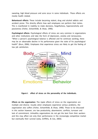sweating, high blood pressure and acne occur in some individuals. These effects are
mostly health related.
Behavioural effects: These include becoming violent, drug and alcohol addicts and
accident prone. This directly affects how well employees can perform their duties.
This is manifested In inability to make decisions, forgetfulness, hypersensitivity and
passiveness (Fisher, Schoenfeldt, & Shaw, 1990).
Psychological effects: Psychological effects of stress are very common in organizations
and other institutions and take the form of depression, anxiety and nervousness.
“When a person’s psychological balance is affected and he continues working, there
may be an observable decline in his performance given the state of his psychological
health” (Brun, 2006). Employees that experience stress are likely to get the feeling of
low job satisfaction.
Figure I: effect of stress on the personality of the individuals.
Effects on the organisation: The ripple effects of stress on the organization are
multiple and diverse. Usually when employees experience serious problems, the
organization also suffers (Fisher, Schoenfeldt, & Shaw, 1990). Those to be discussed
in this section however, are low productivity, absenteeism, conflicts, turnover and
lack of commitment. Unhealthy organizations do not get the best from their workers
and this may affect not only their performance in the increasingly competitive market
but eventually their survival (Leka, Griffiths, & Cox, 2003).
 