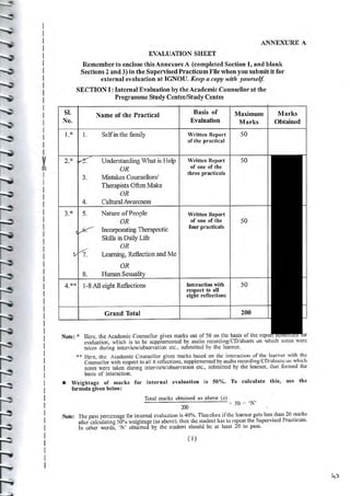 IGNOU Sample File for MCFTL008 Reflective Journal MS