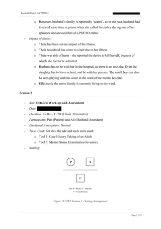 Internship Report (MCFTP001)
Page | 127
o However, husband’s family is reportedly ‘scared’, as in the past, husband had
to spend some time in prison when she called the police during one of her
episodes and accused him of a POCSO crime.
- Impact of illness
o There has been severe impact of the illness.
o Their household has come to a halt due to her illness
o There was risk of harm - she reported the desire to kill herself, because of
which she had to be admitted.
o Husband has to be with her in the hospital, as there is no one else. Even the
daughter has to leave school, and be with her parents. The small boy can also
be seen playing with his sister in the ward of the mental hospital.
o Effectively the entire family is currently living in the ward.
Session 2
- Aim: Detailed Work-up and Assessment
- Date:
- Duration: 10:00 – 11:30 (1 hour 30 minutes)
- Participants: Pari (Patient) and Ali (Husband/Attendant)
- Emotional Atmosphere: Normal
- Tools Used: For this, the advised tools were used:
o Tool 1: Case History Taking of an Adult
o Tool 3: Mental Status Examination Inventory
- Seating:
Figure 19: CW2 Session 2 - Seating Arrangement
 