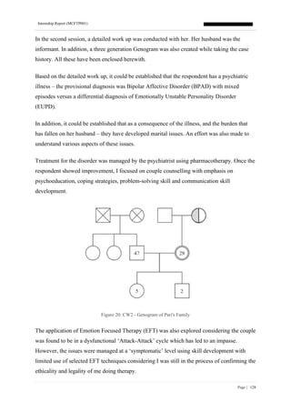 Internship Report (MCFTP001)
Page | 128
In the second session, a detailed work up was conducted with her. Her husband was the
informant. In addition, a three generation Genogram was also created while taking the case
history. All these have been enclosed herewith.
Based on the detailed work up, it could be established that the respondent has a psychiatric
illness – the provisional diagnosis was Bipolar Affective Disorder (BPAD) with mixed
episodes versus a differential diagnosis of Emotionally Unstable Personality Disorder
(EUPD).
In addition, it could be established that as a consequence of the illness, and the burden that
has fallen on her husband – they have developed marital issues. An effort was also made to
understand various aspects of these issues.
Treatment for the disorder was managed by the psychiatrist using pharmacotherapy. Once the
respondent showed improvement, I focused on couple counselling with emphasis on
psychoeducation, coping strategies, problem-solving skill and communication skill
development.
Figure 20: CW2 - Genogram of Pari's Family
The application of Emotion Focused Therapy (EFT) was also explored considering the couple
was found to be in a dysfunctional ‘Attack-Attack’ cycle which has led to an impasse.
However, the issues were managed at a ‘symptomatic’ level using skill development with
limited use of selected EFT techniques considering I was still in the process of confirming the
ethicality and legality of me doing therapy.
 