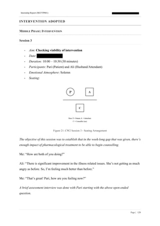 Internship Report (MCFTP001)
Page | 129
INTERVENTION ADOPTED
MIDDLE PHASE: INTERVENTION
Session 3
- Aim: Checking viability of intervention
- Date:
- Duration: 10:00 – 10:30 (30 minutes)
- Participants: Pari (Patient) and Ali (Husband/Attendant)
- Emotional Atmosphere: Solemn
- Seating:
Figure 21: CW2 Session 3 - Seating Arrangement
The objective of this session was to establish that in the week-long gap that was given, there’s
enough impact of pharmacological treatment to be able to begin counselling.
Me: “How are both of you doing?”
Ali: “There is significant improvement in the illness related issues. She’s not getting as much
angry as before. So, I’m feeling much better than before.”
Me: “That’s great! Pari, how are you feeling now?”
A brief assessment interview was done with Pari starting with the above open-ended
question.
 